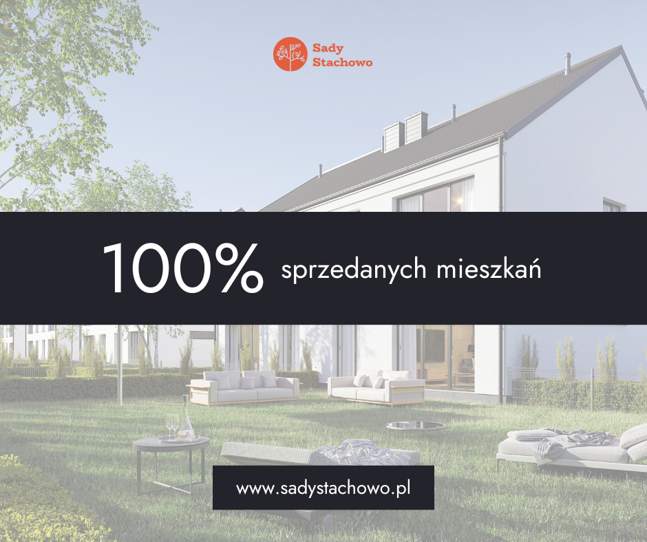 Wszystkie mieszkania sprzedane!